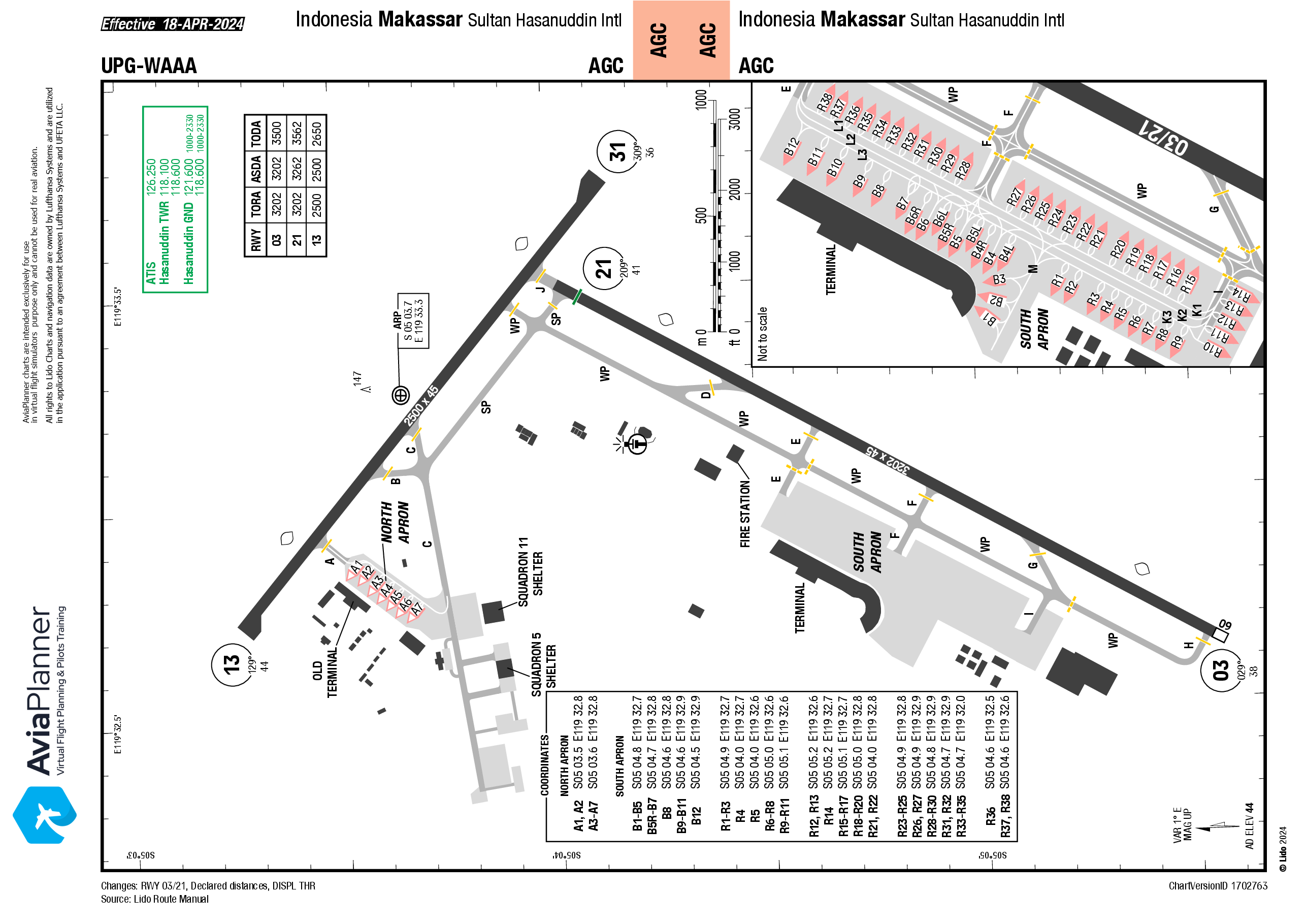 Airport