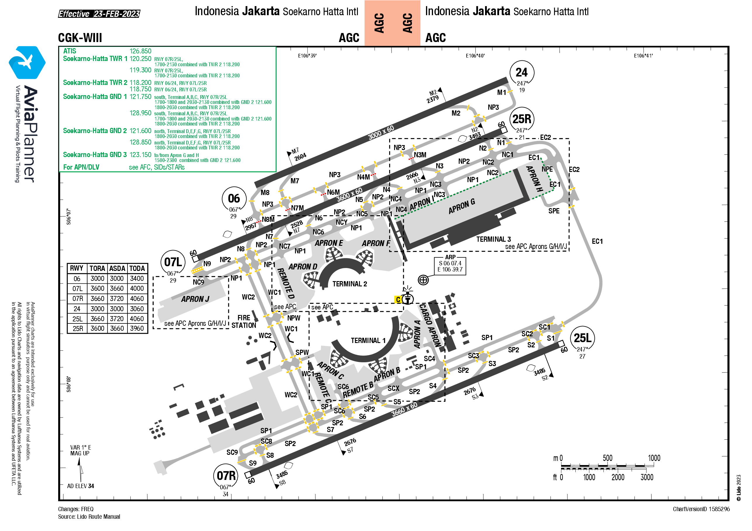 Airport