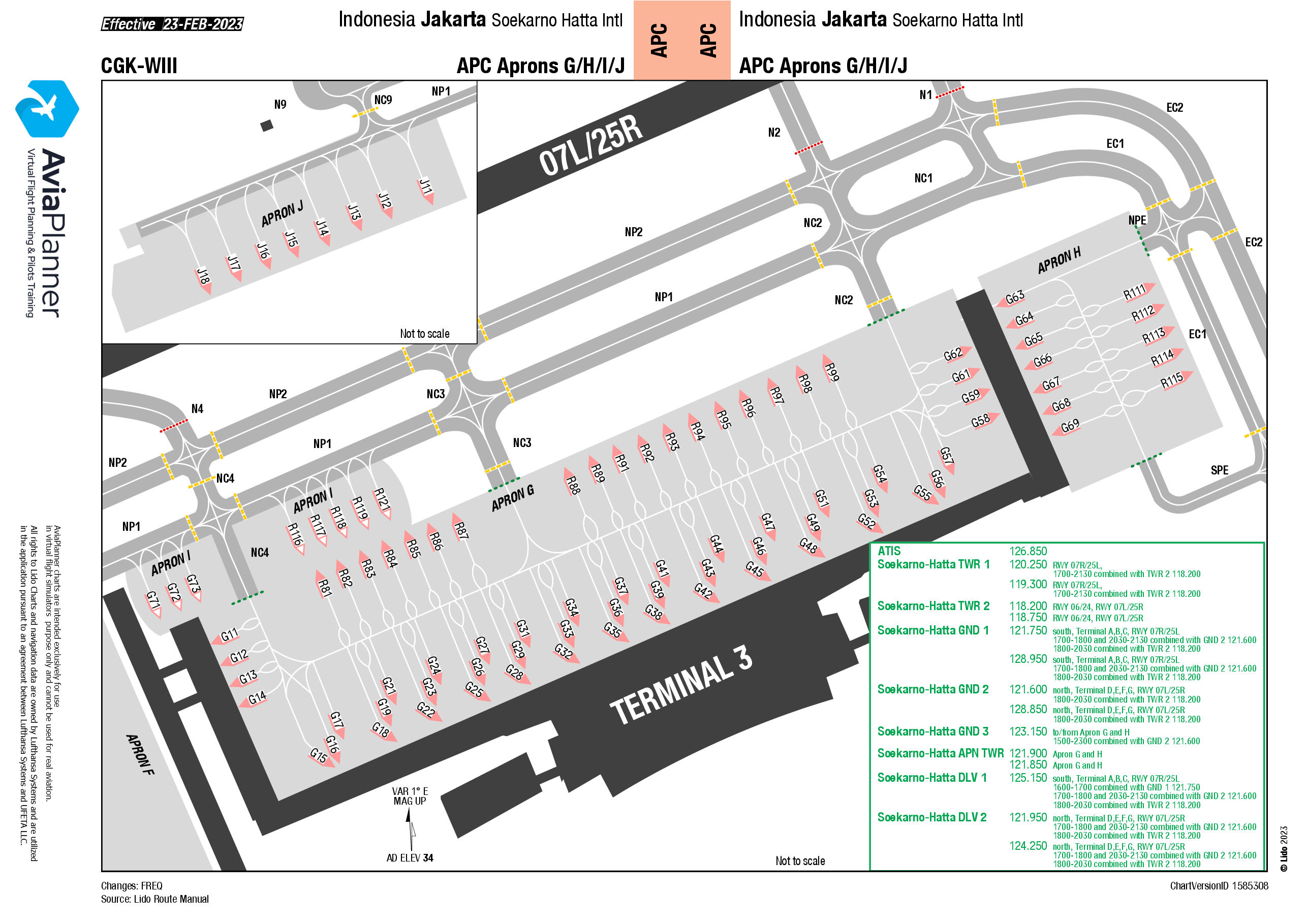 Stand T3